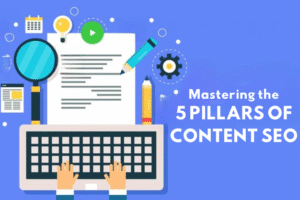 Content SEO